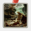 Search for rich ornaments Jewellery