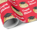 Search for pancake wrapping paper Brunch