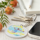 Search for locking keychains Locks