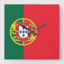 Recherche de drapeau du portugal art Portugais