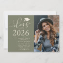 Recherche de prom party invitations Typographie