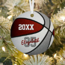 Search for maroon ornaments Sports