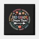 Search for teacher quotes magnets Costume