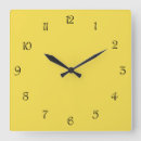 Recherche de yellow clocks Script