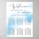 Search for watercolor wash posters Modern
