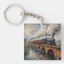 Search for steam train keychains Engine