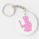 Search for outer bank keychains Banks