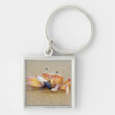 Search for province keychains Nature