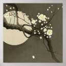 Recherche de fleur japonaise posters Fleur de cerisier