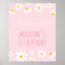 Search for wild one welcome signs Girl first birthday