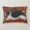 Recherche de lapins coussins Animal