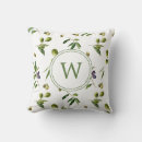 Recherche de organique coussins Monogramme
