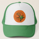 Search for capybara hats South america