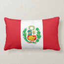 Recherche de amérique latine coussins Péruvien