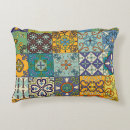 Recherche de talavera coussins Motif