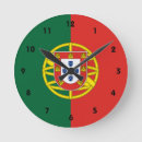 Recherche de portugal le horloges Porto