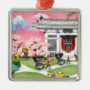 Recherche de mont fuji japon ornements Voyage