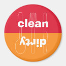 Recherche de fourchette magnets Couteau