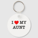 Search for aunt keychains Cousin