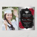 Search for red black graduation invitations Tassel