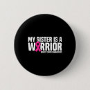 Recherche de sucer badges Sensibilisation au cancer