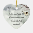 Search for bible ornaments Motivational