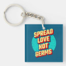 Search for germe keychains Germs