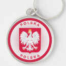 Search for polish eagle keychains Polski