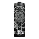 Search for scotland travel mugs Clan