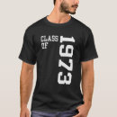 Search for class of 1973 Vintage