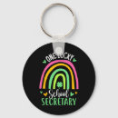 Search for irish beer keychains Clover