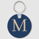 Search for labels keychains Blue