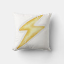 Recherche de énergie maison deco Jaune
