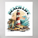 Search for beach lighthouse posters Palm trees