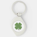 Search for good day keychains St patrick's day