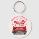 Search for red balloon keychains Cute