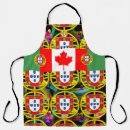 Recherche de folklorique tabliers Coq