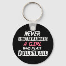 Search for d keychains Girl