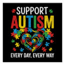 Recherche de autisme posters Arc en ciel