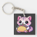 Search for cat apparel keychains Kawaii