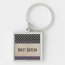 Search for birthday favors keychains Girly