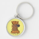 Recherche de sound porteclés Music