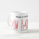 Search for bonds mugs Finance