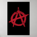 Search for anarchy posters Chaos