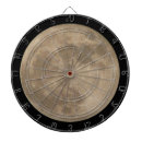 Recherche de zodiaque jeux de fléchettes Astronomie