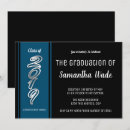 Search for 2019 invitations Party
