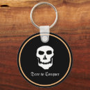 Search for skull keychains Black