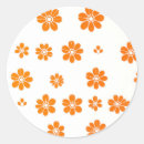 Search for stencils stickers Modern