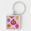 Search for numerator keychains Colour