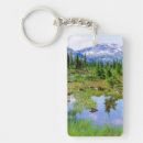 Search for british columbia keychains Ie